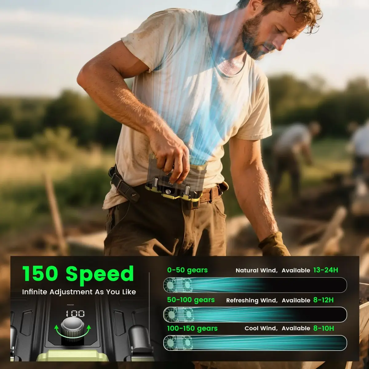 coldSky Waist Fan with Dual Motors & 10,000mAh Battery | 18mph Max Speed, 154 Speed Settings, Green - view 3