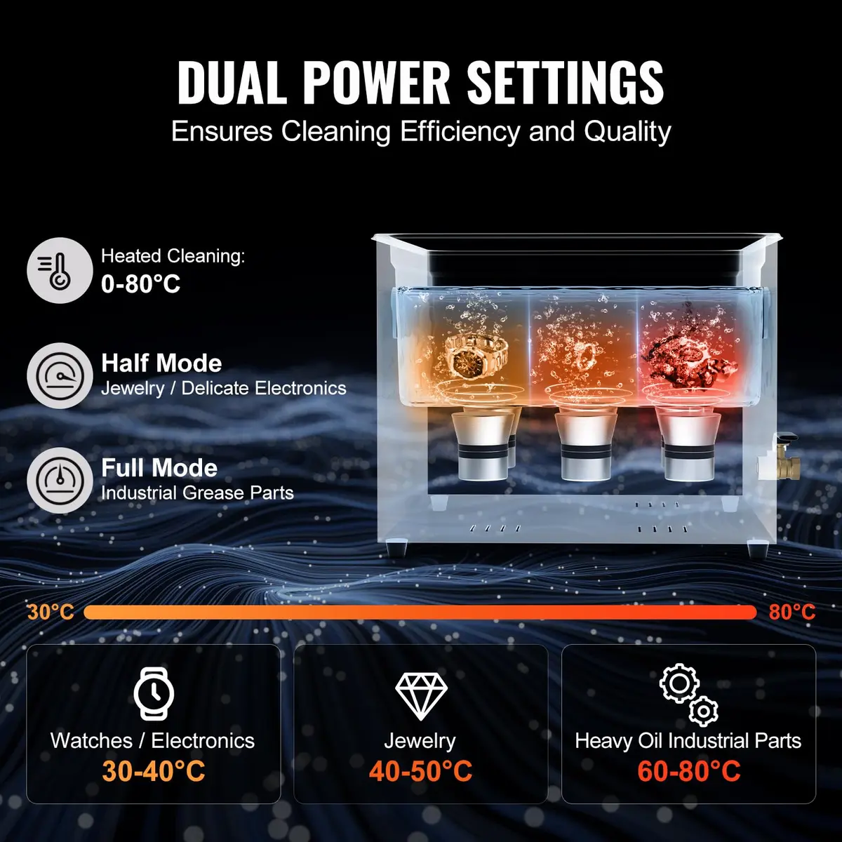 VEVOR 15L Ultrasonic Cleaner 360W Digital Ultrasonic Cleaning Machine with Heater & Degassing Mode | 40kHz Industrial Ultrasound Cleaner for Jewelry, Tools, Labware - view 4