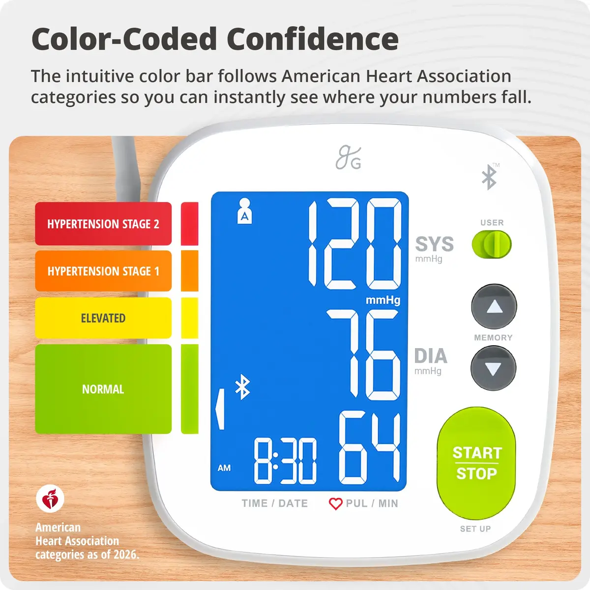 Greater Goods Bluetooth Blood Pressure Monitor with Extra-Large Cuff (40-52 cm / 15.7"-20.5") | Automatic Digital Upper Arm BP Monitor for Large Arms - view 7