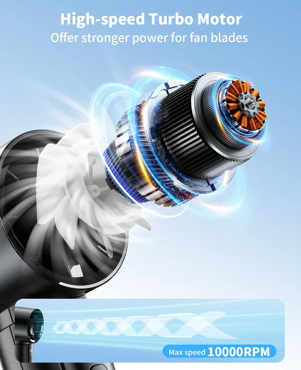 coldSky Portable Handheld Turbo Fan, 4000mAh Rechargeable, 5 Speeds, Digital Display, Small Cooling Fan for Women Outdoor Travel - view 6