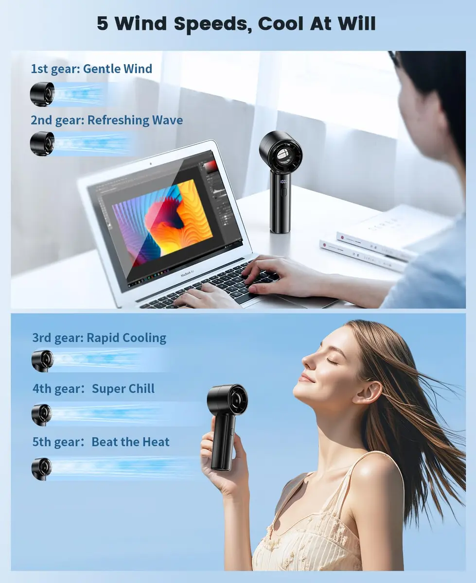 coldSky Portable Handheld Turbo Fan, 4000mAh Rechargeable, 5 Speeds, Digital Display, Small Cooling Fan for Women Outdoor Travel - view 3