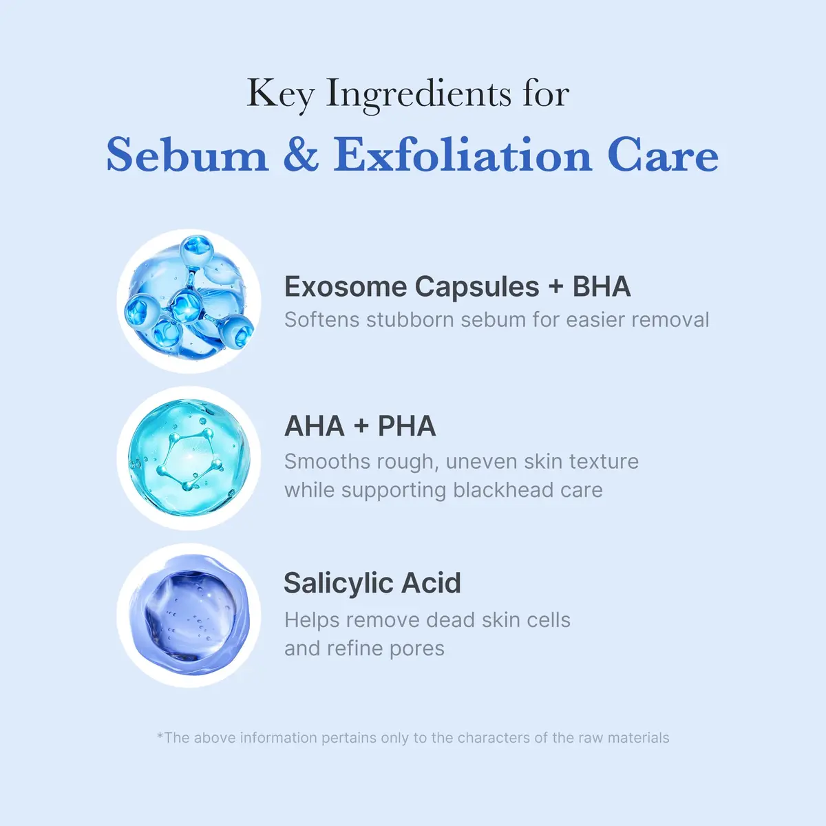 Medicube Zero Pore SA Clear Capsule Cleansing Foam 125ml (4.23 Fl Oz) | Deep Pore Cleansing for Blackheads & Pores - view 4