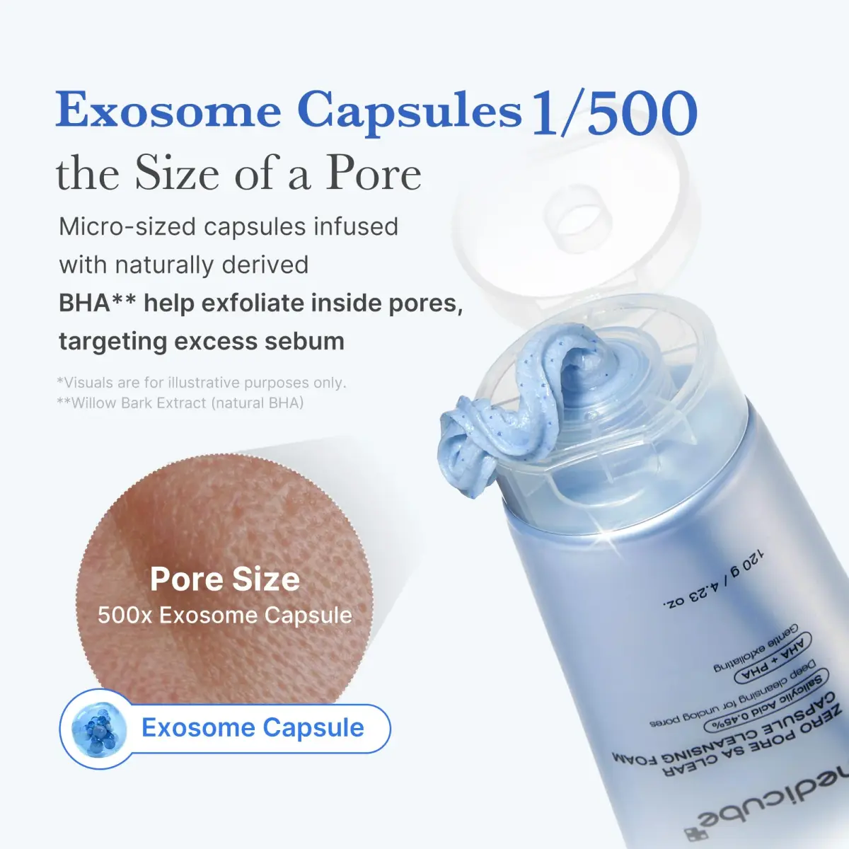 medicube Zero Pore Capsule Cleansing Foam AHA BHA PHA 120g (4.23 oz) | Deep Cleansing for Texture & Pore Care - view 5
