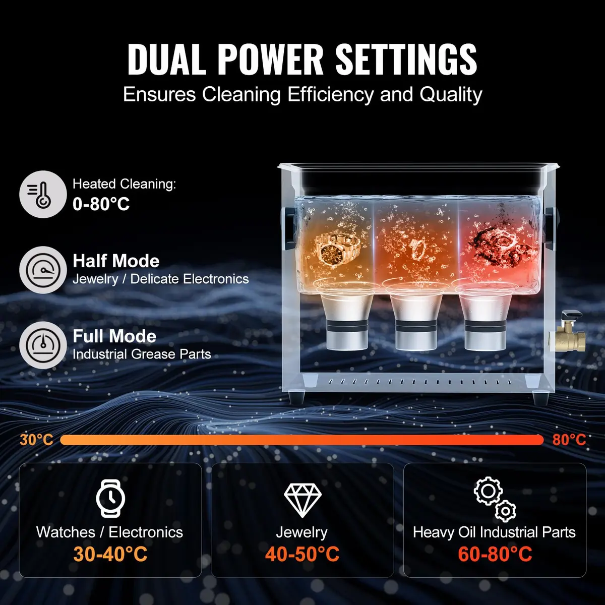 VEVOR 6L Ultrasonic Cleaner 27.2 L (6 L) | Industrial Ultrasound Cleaner with Heater & Timer - view 4