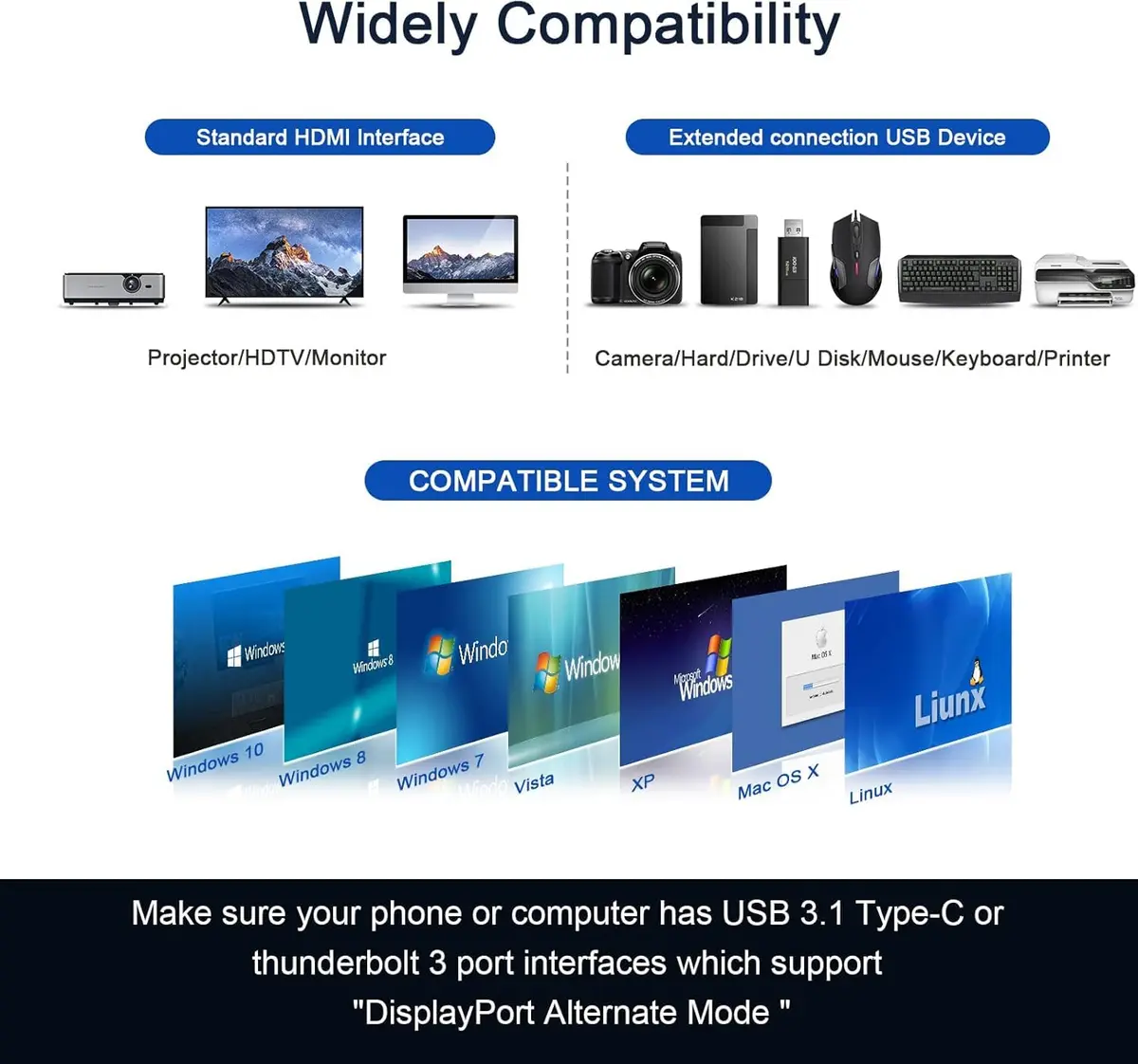 QGeeM USB C Hub 7-in-1 | 4K HDMI, 3 USB 3.0, 100W PD, Micro SD & SD Card Reader - view 7
