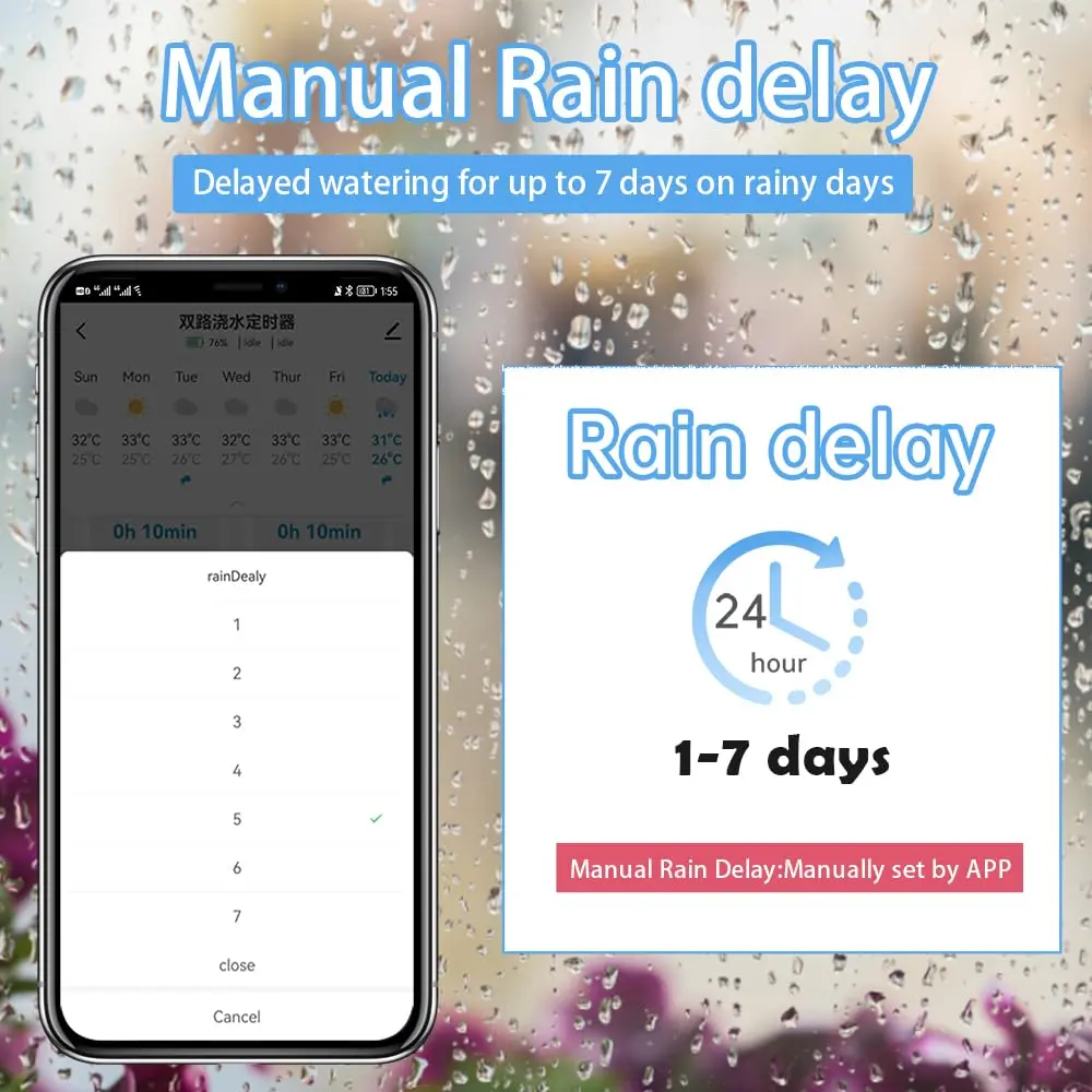 GIEXSMART GX-03ZG Zigbee 2-Zone Sprinkler Timer 5.52x2.36x4.72 inches | Smart Irrigation Controller for Gardens - view 6