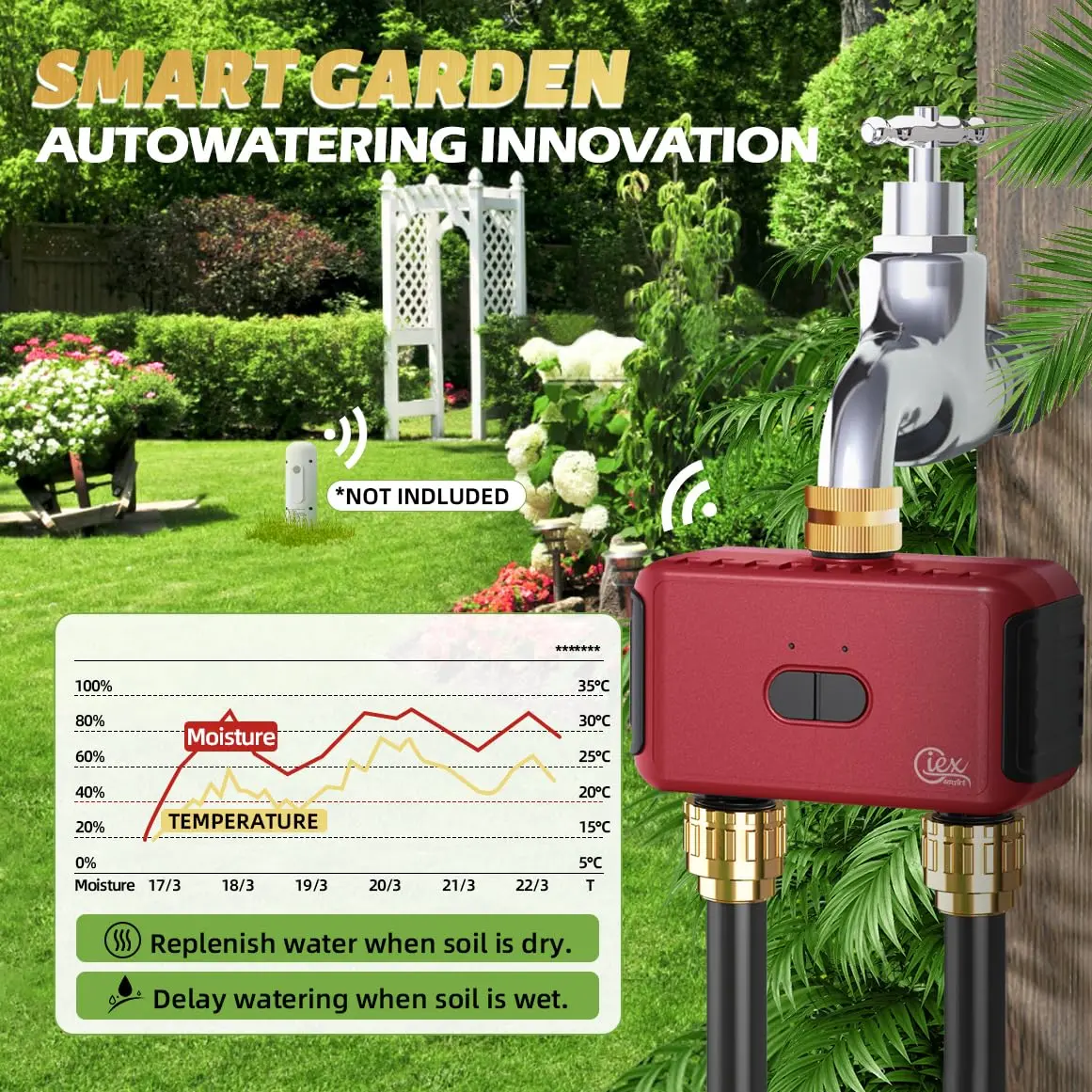 GIEXSMART GX-03ZG Zigbee 2-Zone Sprinkler Timer 5.52x2.36x4.72 inches | Smart Irrigation Controller for Gardens - view 3