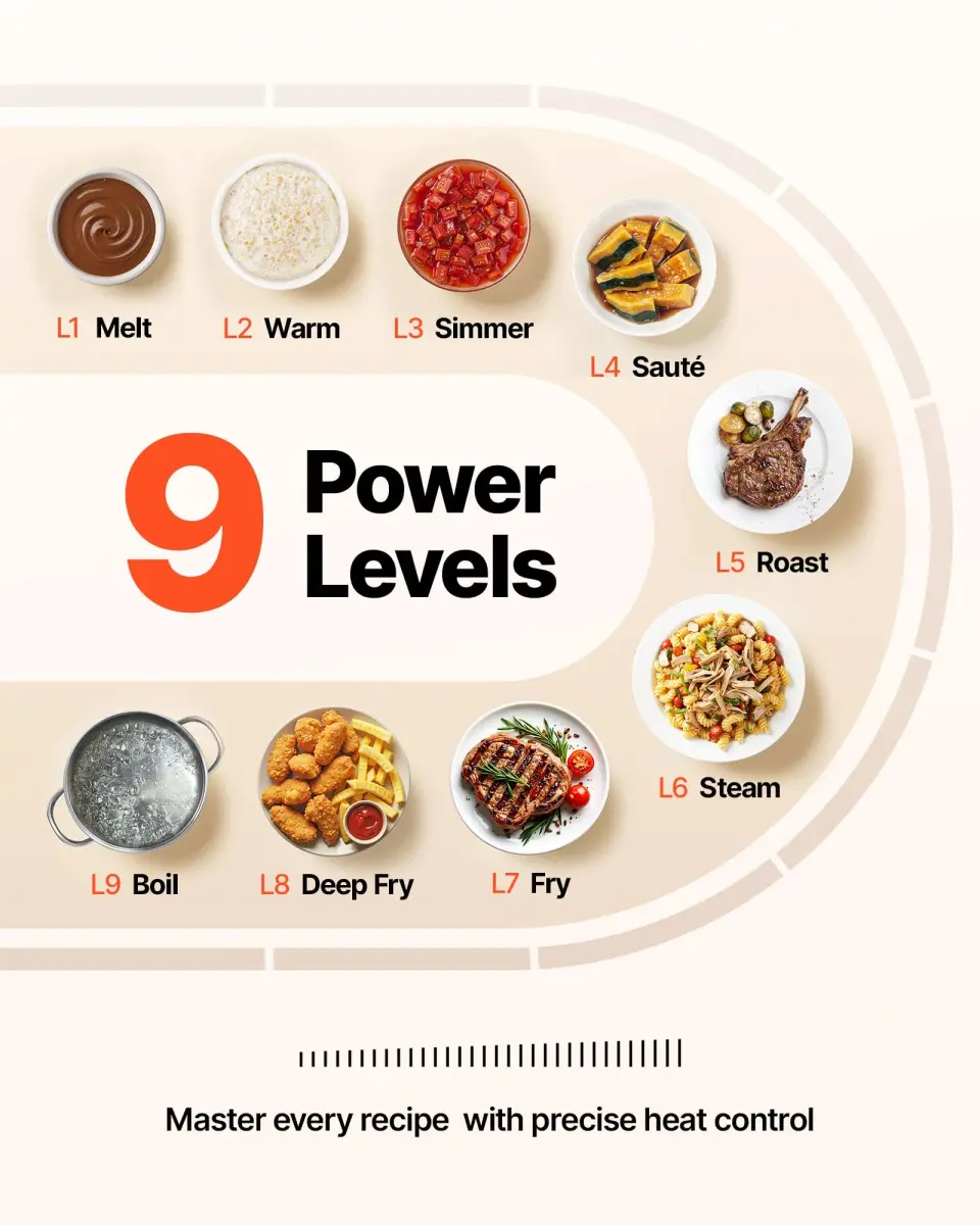 VEVOR LT4-77 Built-in Electric Ceramic Cooktop 6000W 24-inch | 220-240V Touch Control Radiant Stove Top - view 4