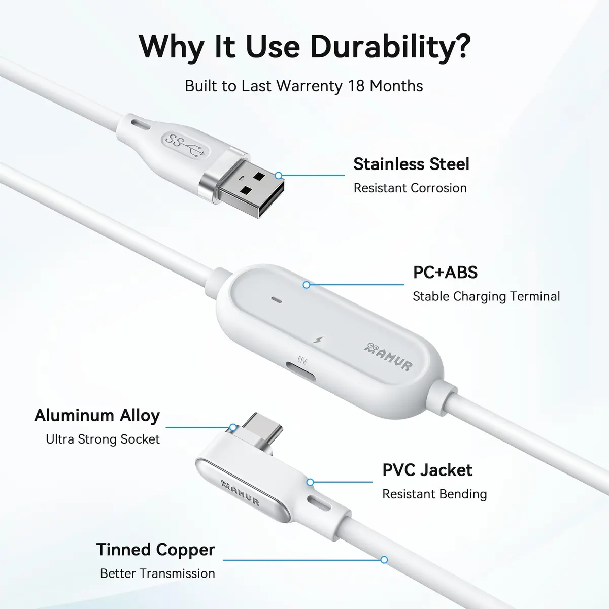 AMVR 16FT(5M) VR Charging Link Cable | USB 3.0 to USB C, 36W Fast Charge, 5Gbps Data Transfer - view 6