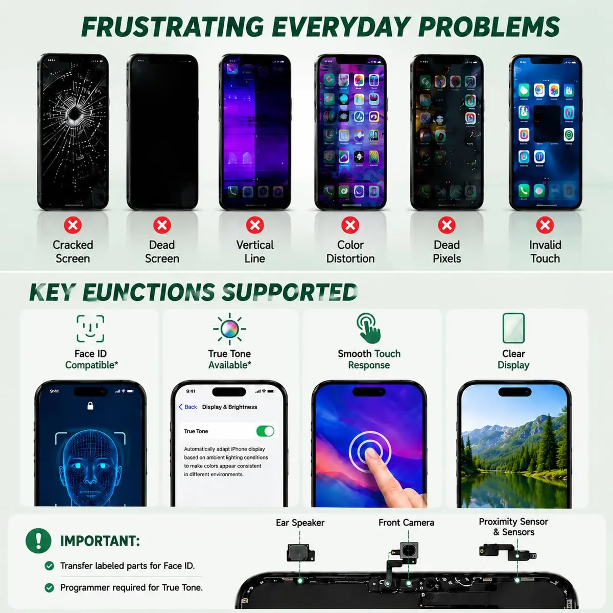 LMQ Screen Replacement for iPhone 14 Pro Max 6.7'' LCD | Full Kit with Repair Tools - view 7