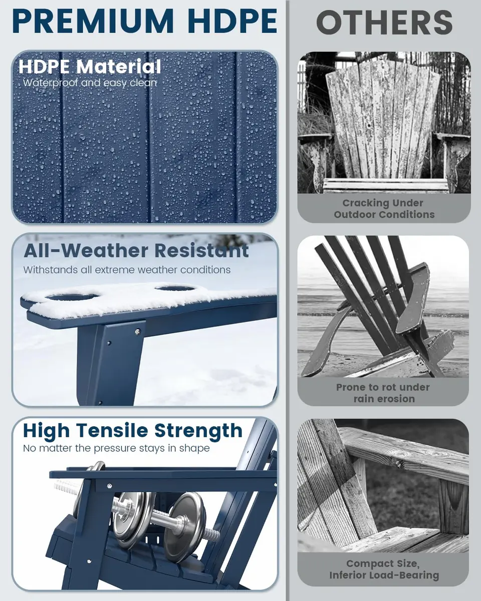 FOOWIN Folding Adirondack Chair Set of 6 | Weatherproof HDPE Outdoor Chairs with 4-in-1 Cup Holder (29.5x31x36 inches) - view 7