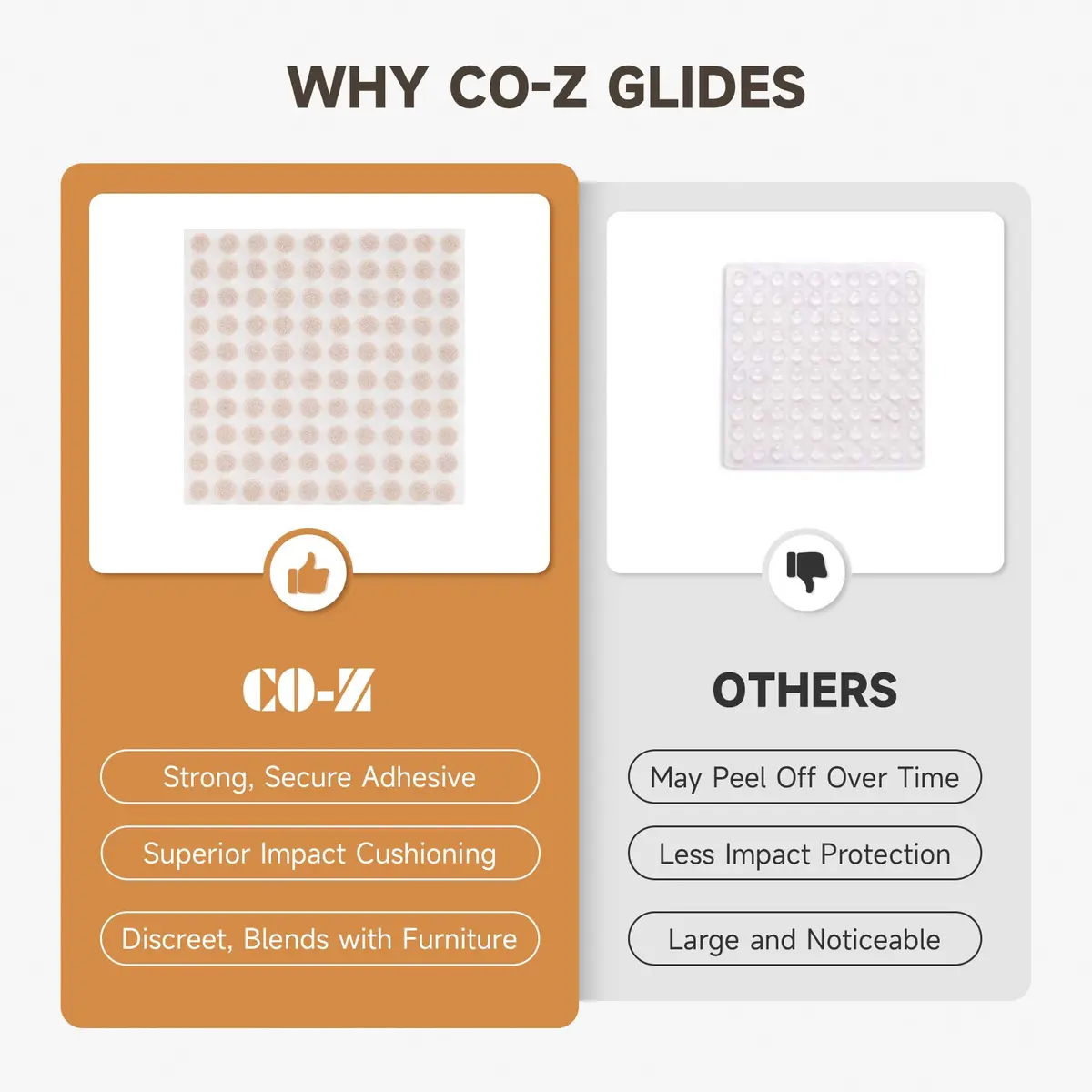 CO-Z Felt Cabinet Door Bumpers 0.4 in Diameter | Noise-Absorbing Furniture Protectors - view 5