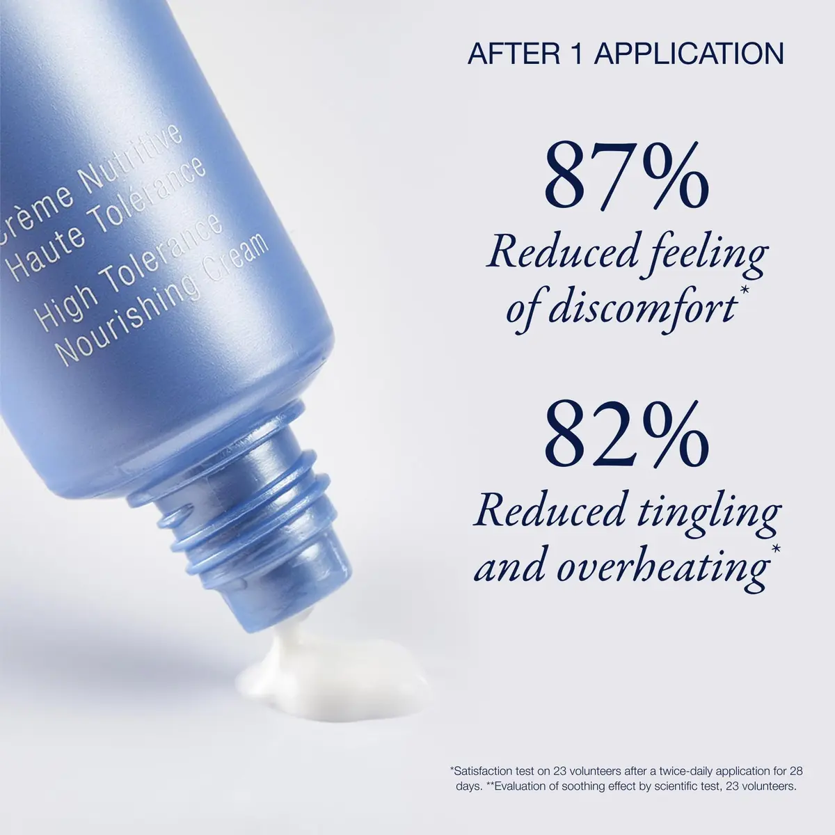 Phytomer Accept Cica High Tolerance Nourishing Face Cream 50ml | Sensitive Skin Relief - view 5