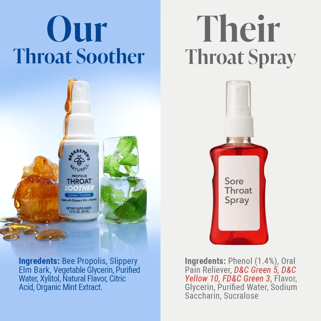 Beekeeper's Naturals Propolis Throat Soother Spray 30ml (1 Fl Oz) | Fast Relief for Sore Throats - view 6
