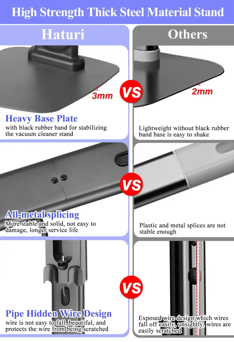 Haturi Freestanding Vacuum Holder Stand for Dyson V6-V16 & Gen5, Dark Grey | 13" W x 52.8" H x 10.2" D - view 3
