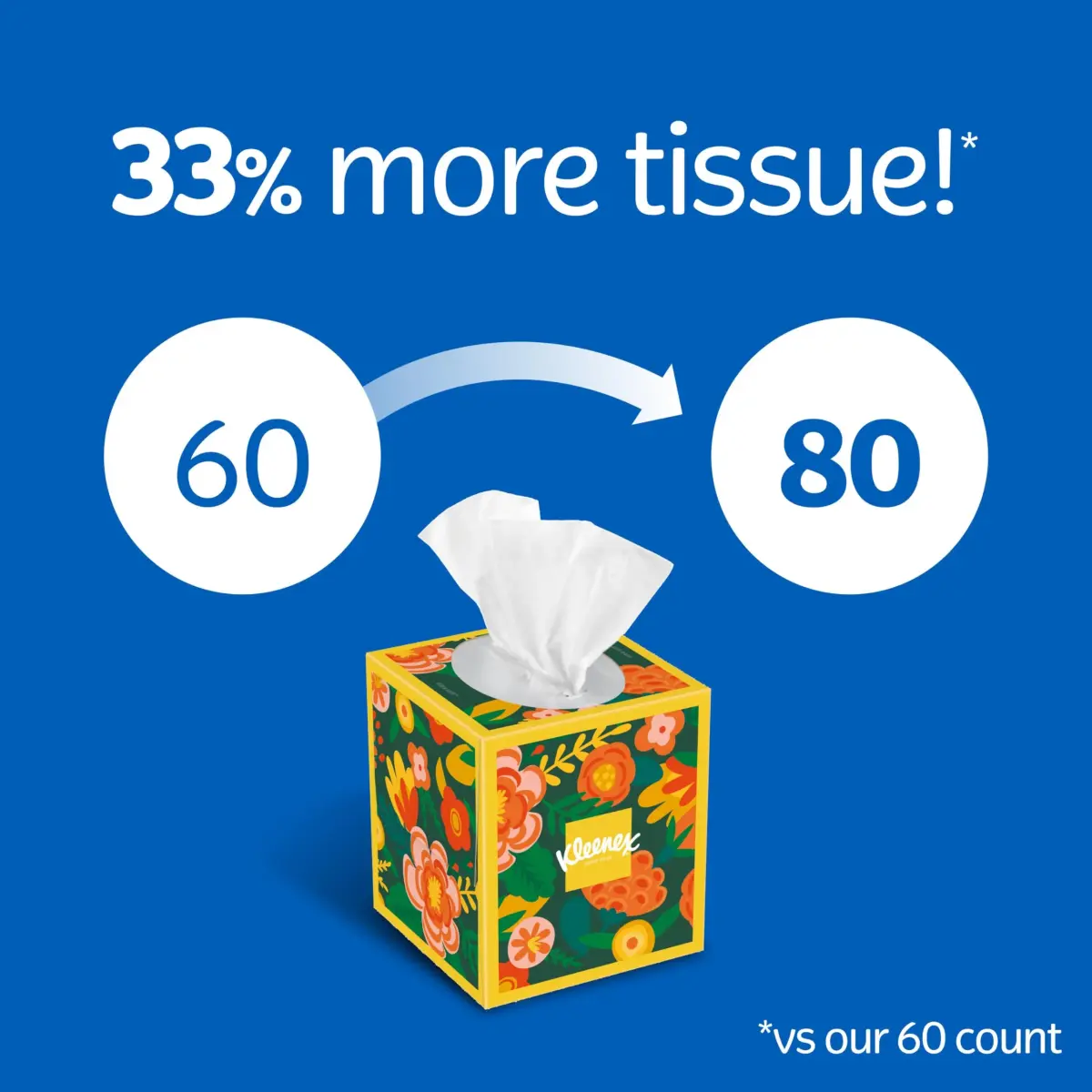 Kleenex Ultra Soft Facial Tissues Cube Boxes, 80 Tissues per Box, 3-Ply, Pack of 16 | Hypoallergenic & Dermatologist Tested - view 3
