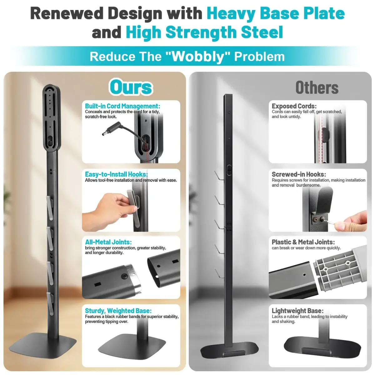 Kukikan Metal Vacuum Stand Holder for Dyson V8-V15 & Gen5 | 3.69 kg (8.14 lb) Floor Docking Station with 4 Hooks - view 2