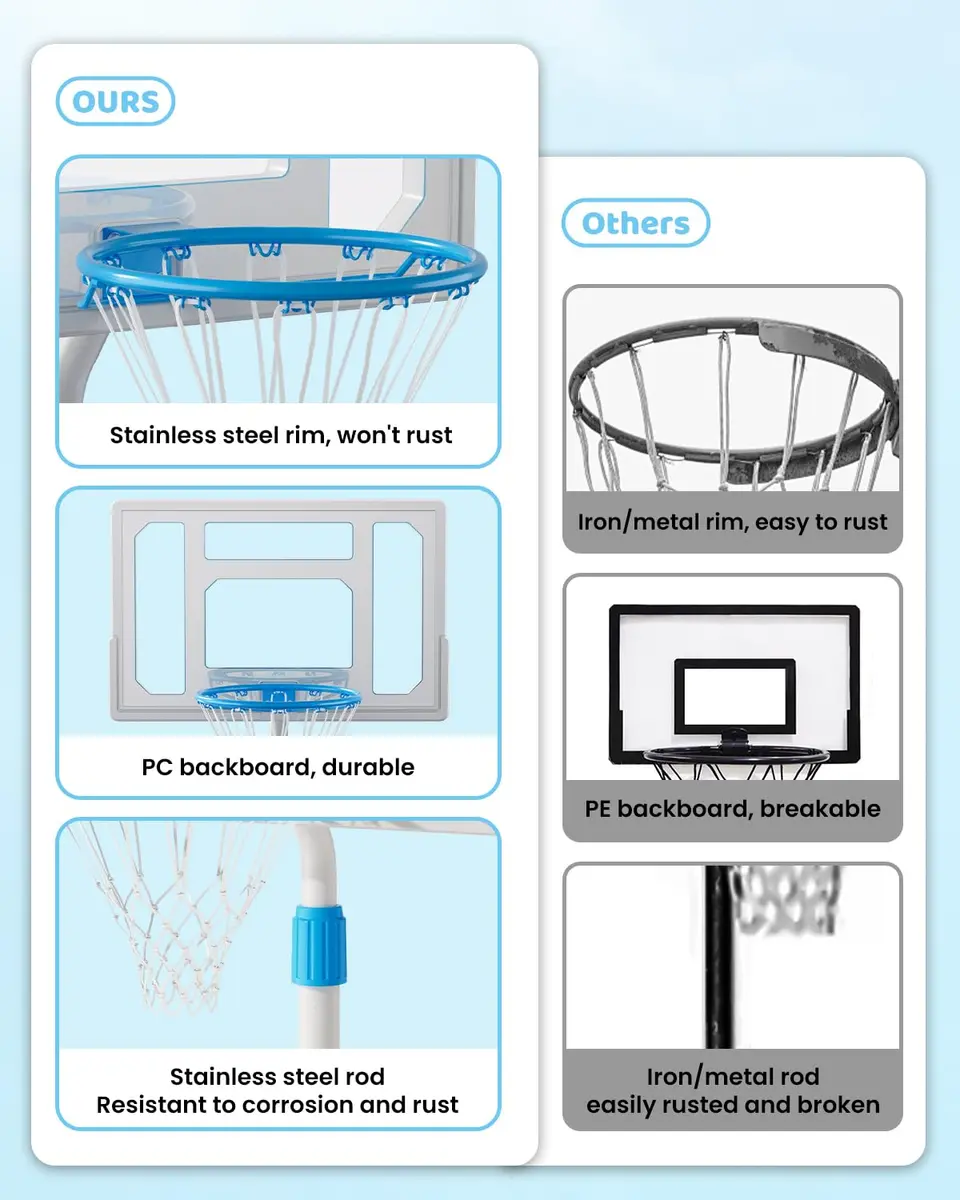 Mayfire Swimming Pool Basketball Hoop 32in | Adjustable Poolside Goal for All Ages - view 3