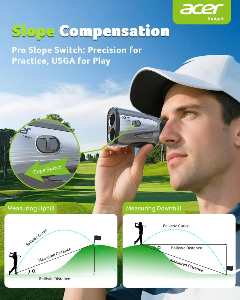 Acer Rangefinder with Slope - 1700 Yards Laser Golf Rangefinder, Rechargeable, 6X Magnification, Flag Locking, Vibration, Waterproof, Gift for Men - view 3