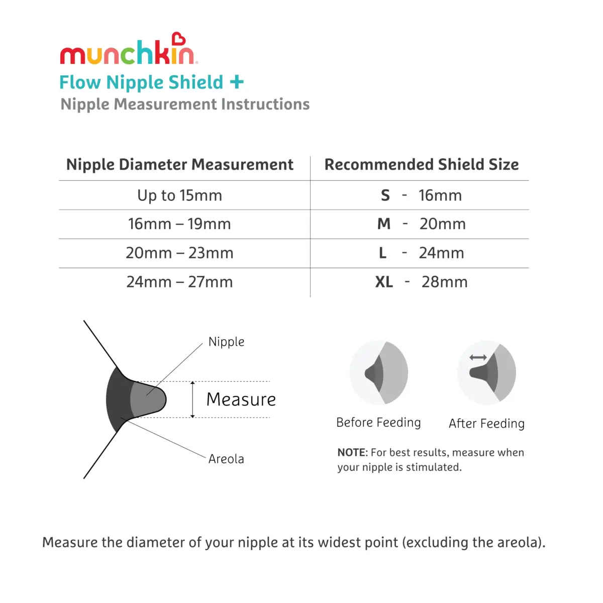 Munchkin Flow 20mm Nipple Shield for Breastfeeding Newborns | See Milk Flow While Nursing - view 4