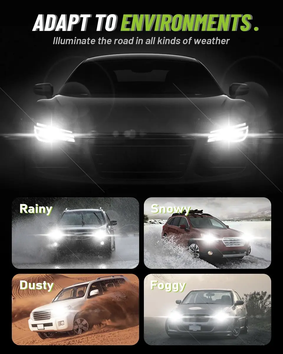 NOVSIGHT H13 LED Fog Light Bulbs | 55000 Lumens, 6500K Cool White, 100,000 Hour Durability - view 3
