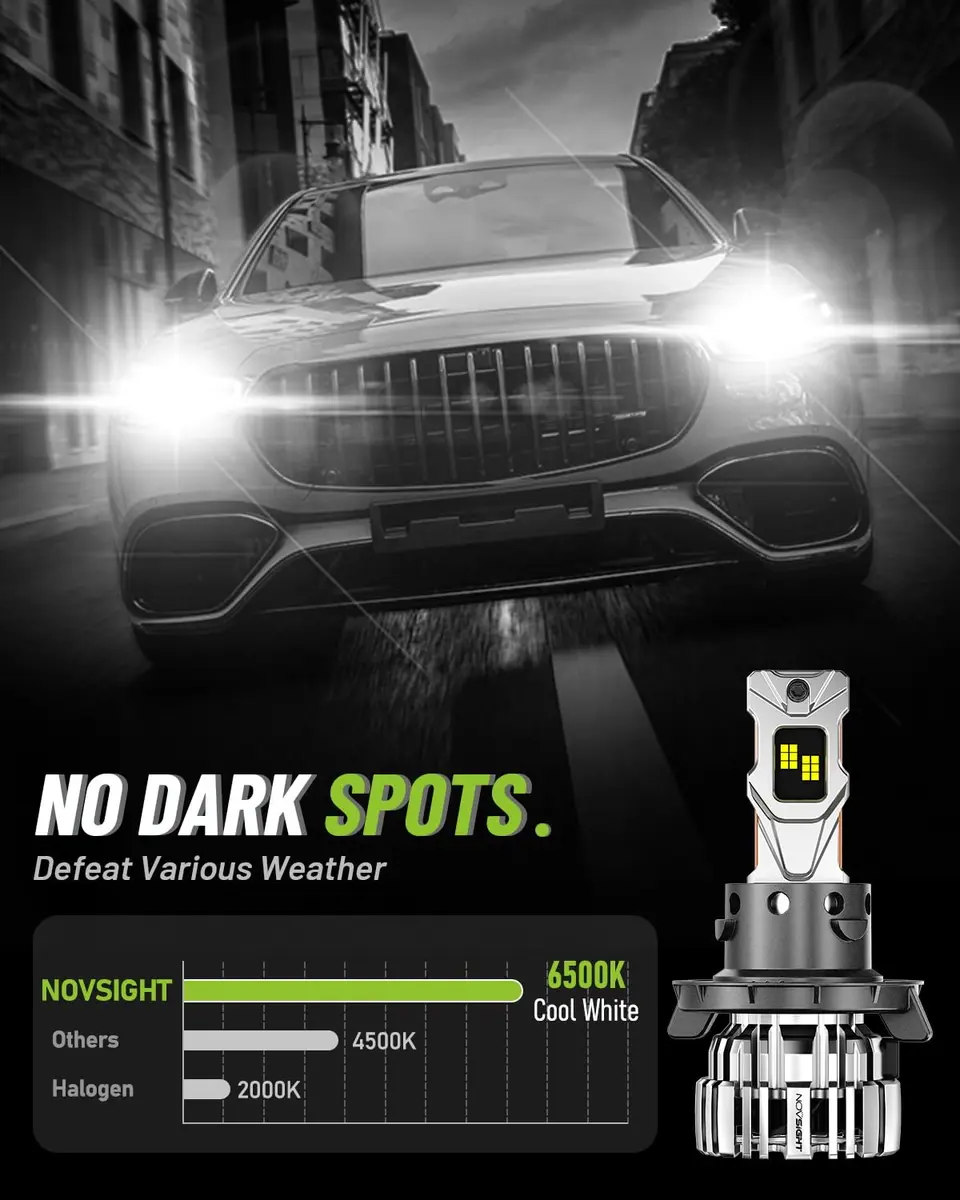 NOVSIGHT H13 LED Fog Light Bulbs | 55000 Lumens, 6500K Cool White, 100,000 Hour Durability - view 4