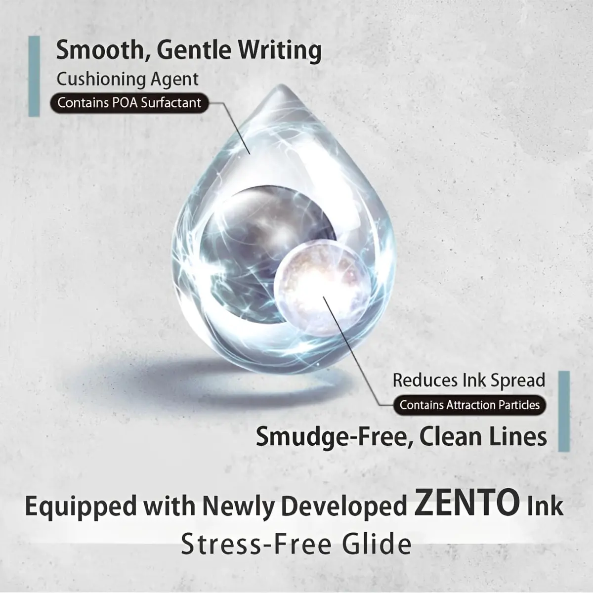 Uniball ZENTO Flow Model Ballpoint Pen Hematite 0.5mm Black Ink | Smooth Ink Flow Writing Instrument - view 3