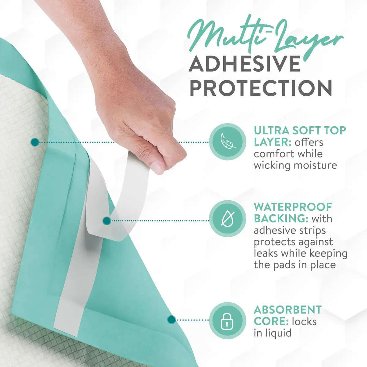 Inspire Super & Ultra Absorbent Disposable Bed Pads 36" x 36" Pack of 25 | Leakproof & Odor Locking for Adult Incontinence - view 2