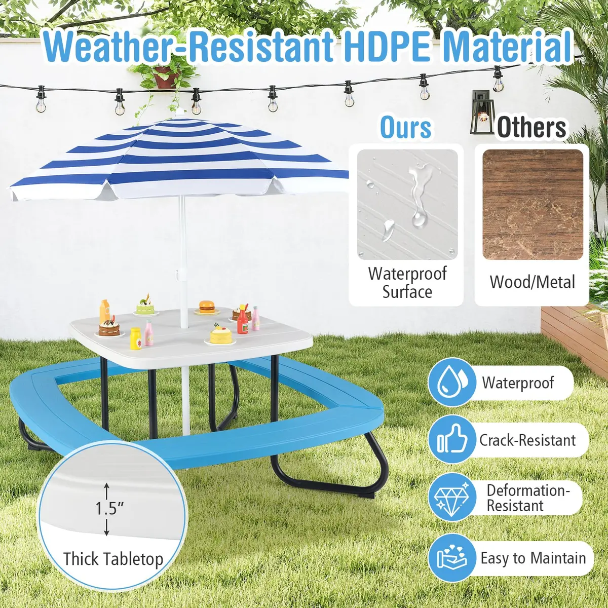 CLEEMAN Kids Picnic Table with Umbrella & Benches | Fits 8 Children, Indoor Outdoor (White+Blue) | ASTM & CPSIA Compliant - view 4