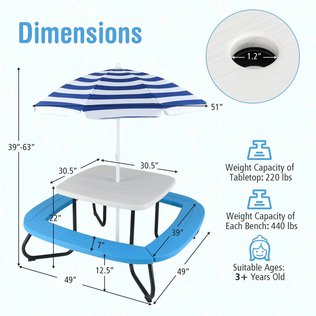 CLEEMAN Kids Picnic Table with Umbrella & Benches | Fits 8 Children, Indoor Outdoor (White+Blue) | ASTM & CPSIA Compliant - view 3
