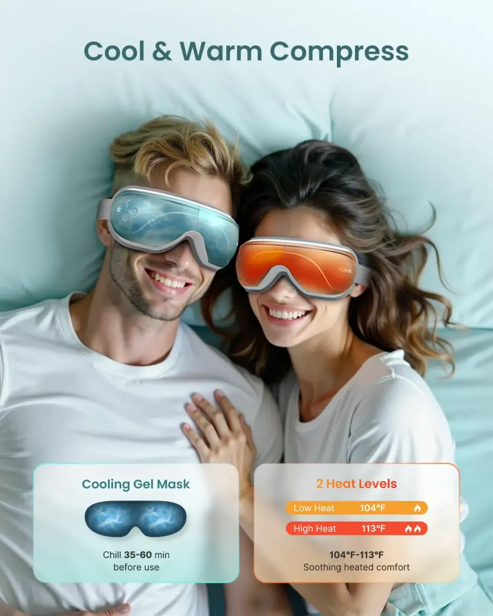 RENPHO Eye Massager with Heat and Cooling, Birthday Gifts for Mom Dad Women Men Heated Eye Mask for Migraine Relief Reduce Strain Improve Sleep Eyeris 2 - view 3