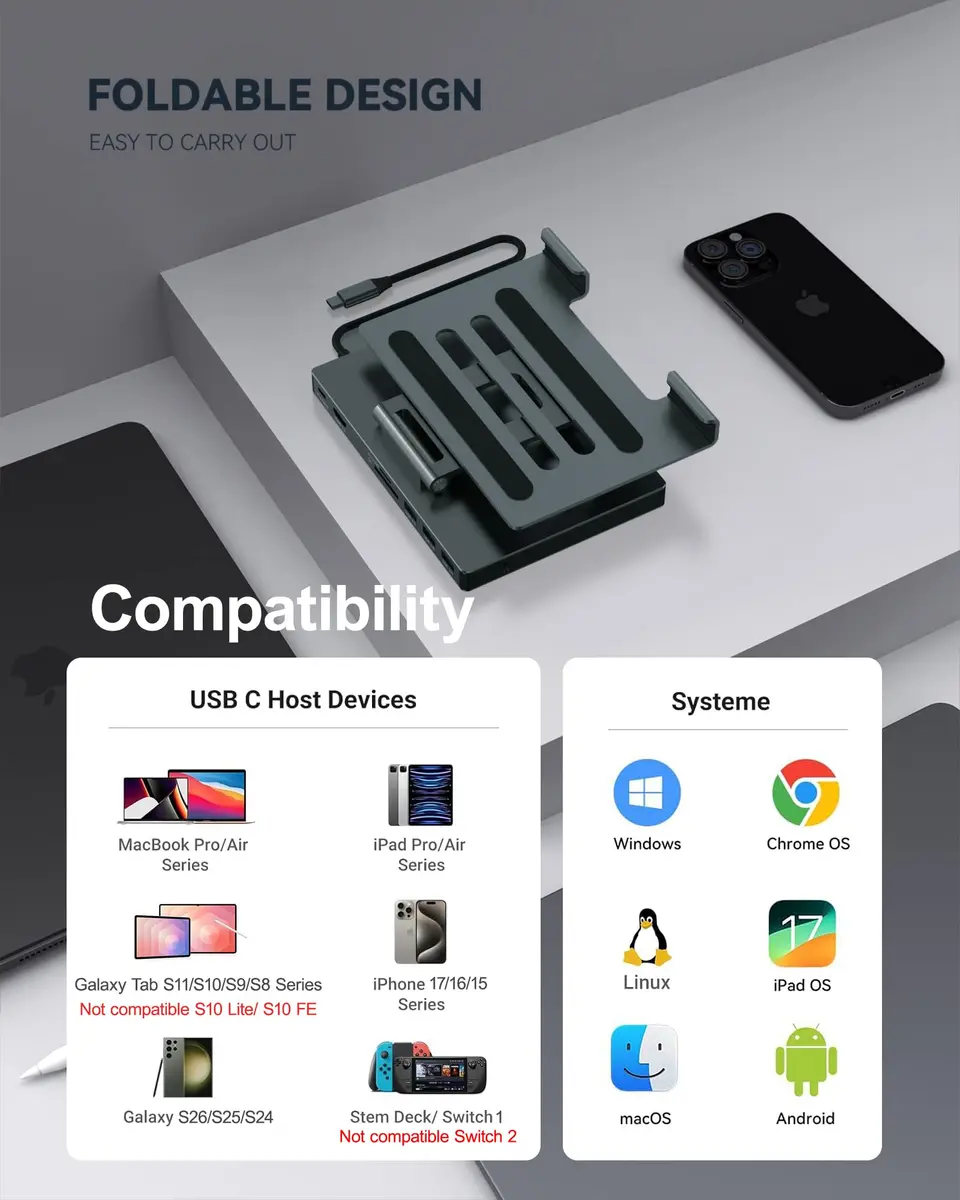 BKELHS 2026 iPad Pro USB C Hub Stand Adapter for iPad Pro M5 M3 M4 13 12.9 11 Inch | 4K HDMI, SD/TF, 3 USB 3.0, Audio - view 9