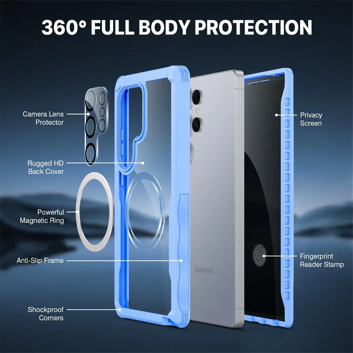 CENHUFO Magnetic Privacy Case for Samsung Galaxy S25 Ultra, Full Body with Built-in Privacy Screen Protector & Camera Cover, Shockproof Bumper - Light Blue - view 3