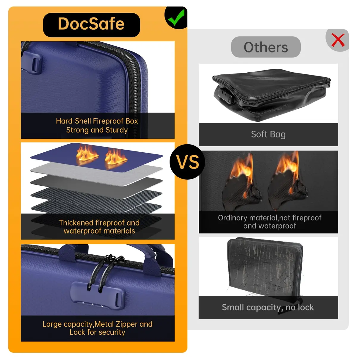 DocSafe Fireproof Document Box with Lock & 13-Pocket Accordion File Folder, 39.4cm x 29.2cm x 7.6cm (15.5" x 11.5" x 3") | UL94-V0/5VA Flame Retardant - view 3