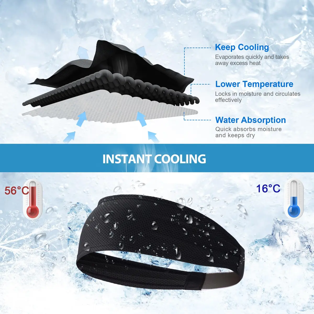 Sukeen Cooling Headbands for Men 4 Pack, Moisture Wicking Headbands for Gym 21.26"-23.62" (54-60 cm) - view 2