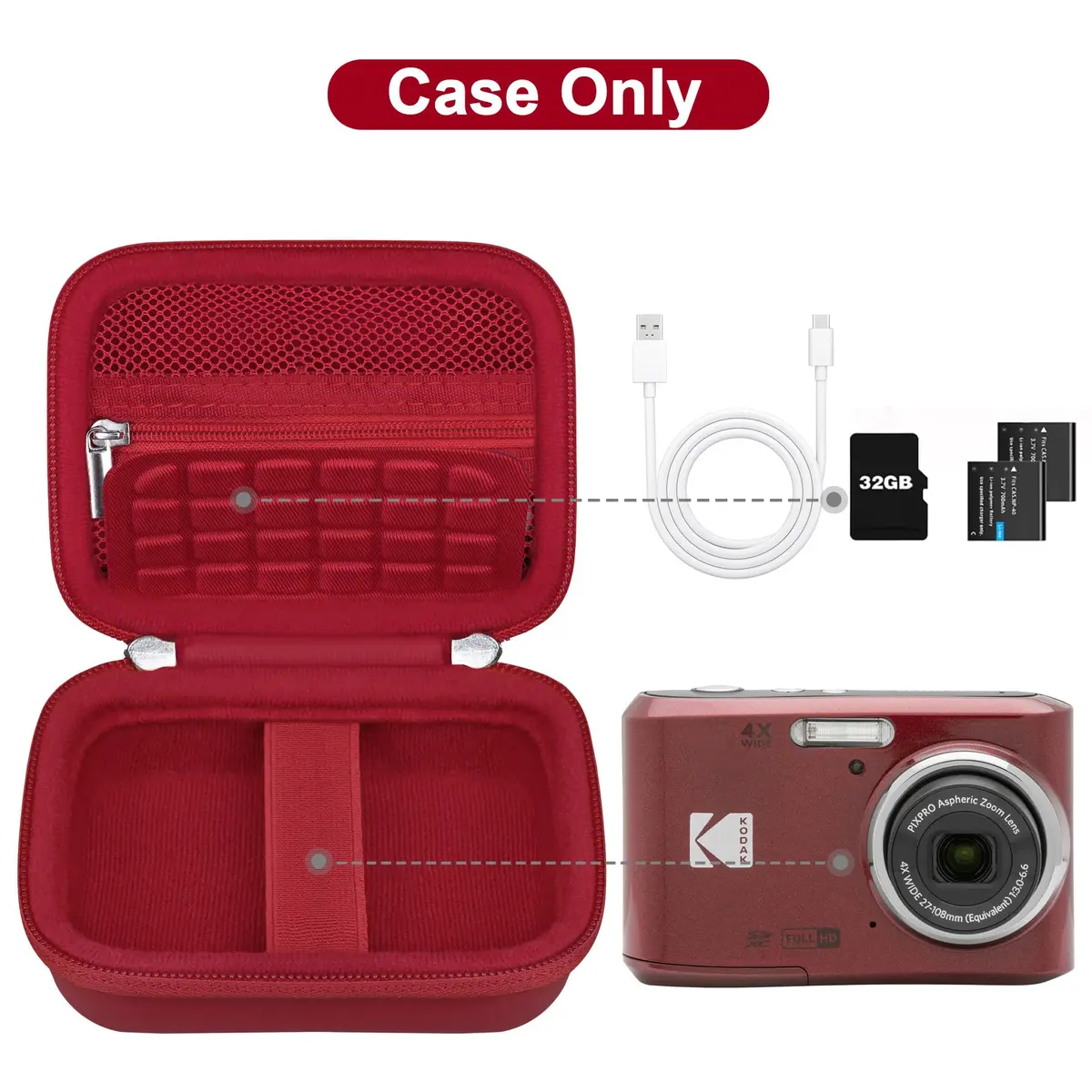 Canboc Carrying Case for Kodak PIXPRO FZ55/ FZ45 16MP Digital Camera, Red | Compact, Durable PU Shell with Mesh Pocket - view 2