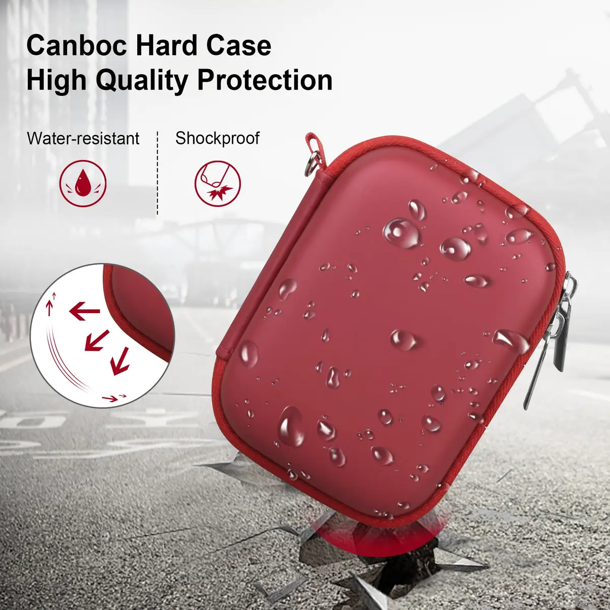 Canboc Carrying Case for Kodak PIXPRO FZ55/ FZ45 16MP Digital Camera, Red | Compact, Durable PU Shell with Mesh Pocket - view 4