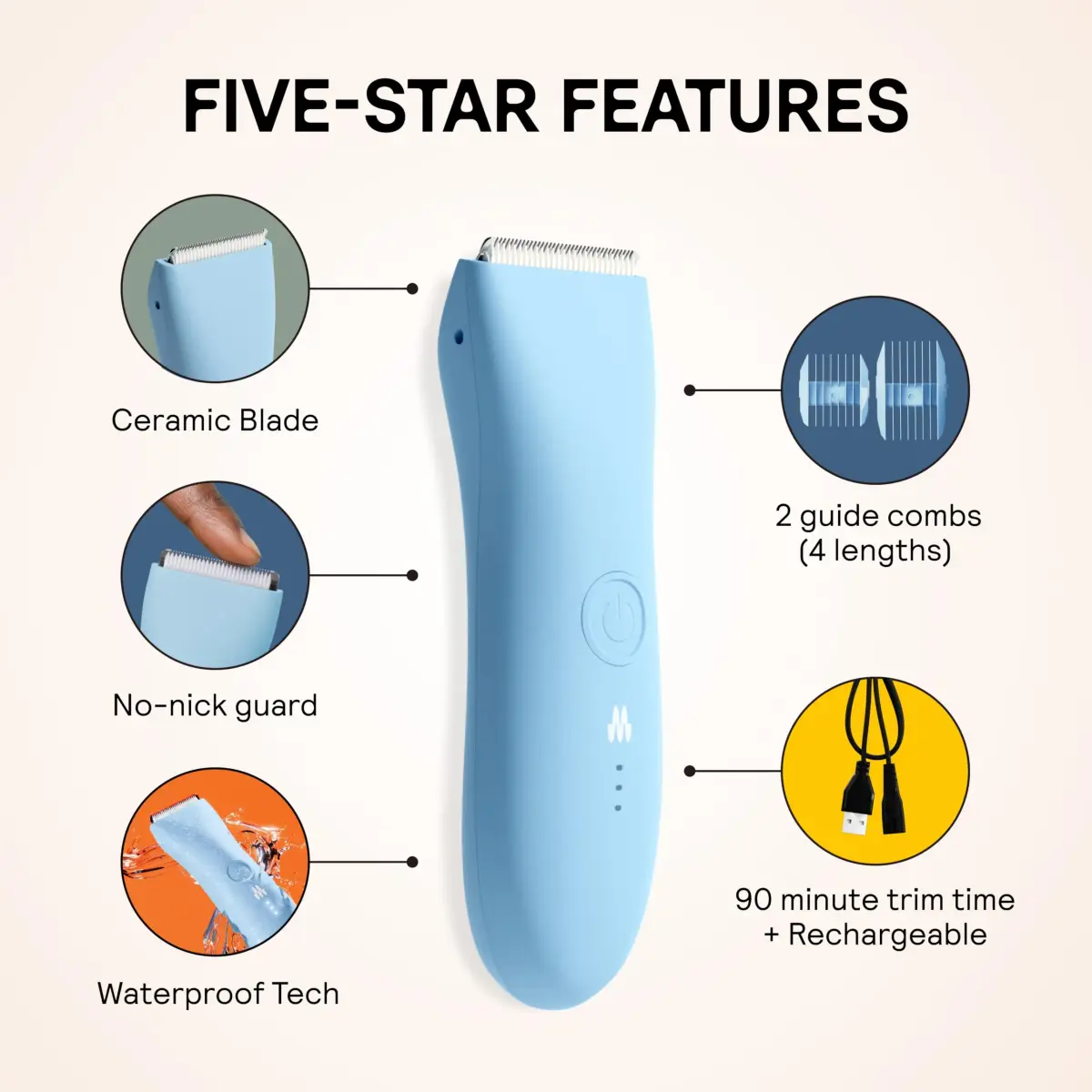 MERIDIAN The Trimmer Original Body Hair Trimmer for Men & Women | 33.1g (1.17oz) - view 3