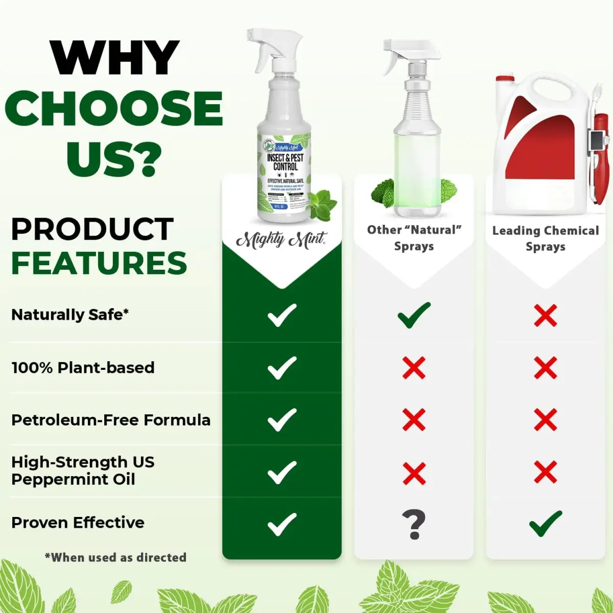 Mighty Mint Peppermint Oil Insect Repellent Spray 16 Fl Oz (Pack of 2) | Natural Spider & Ant Control - view 6