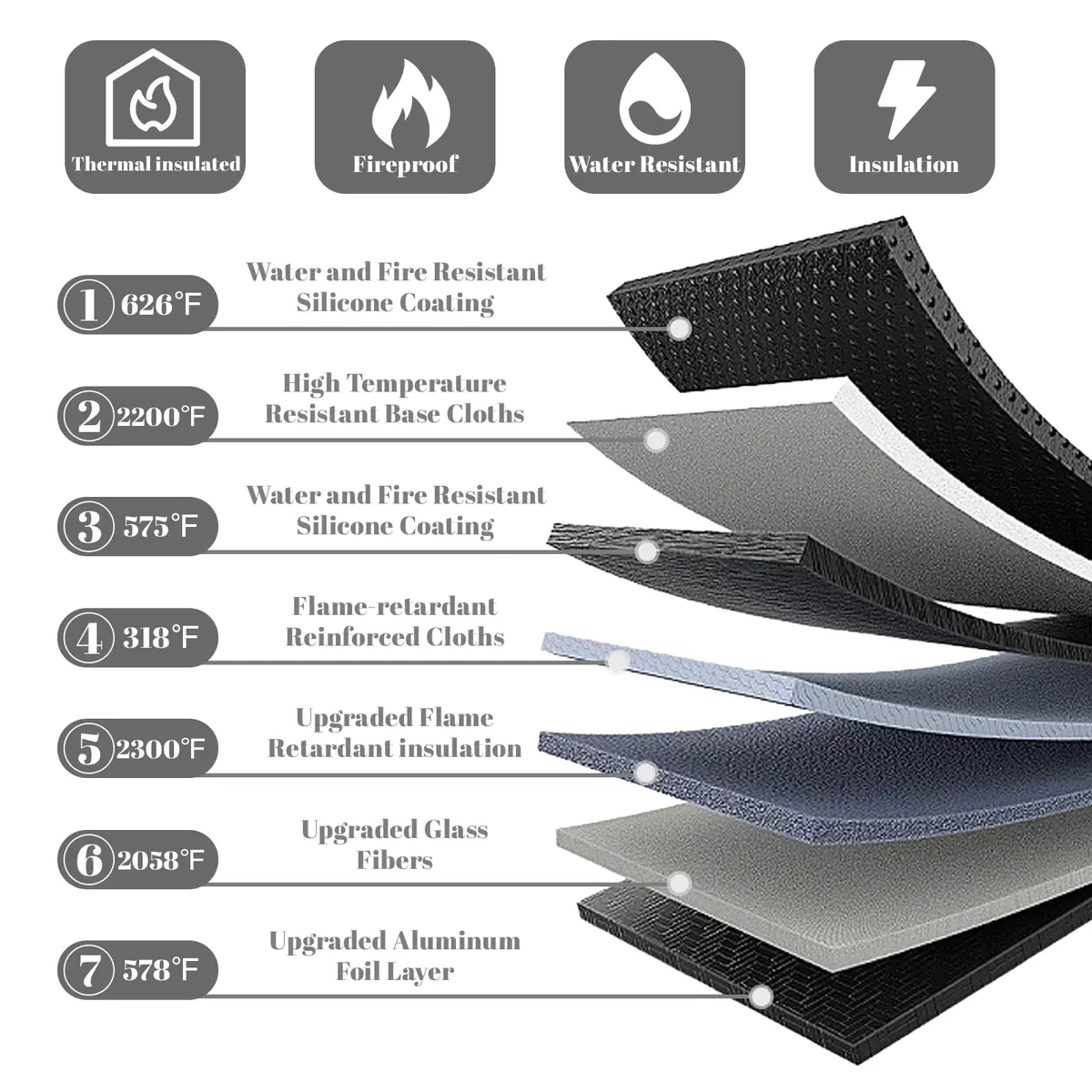 Lihengkong Fireproof Waterproof Document Bag 3-Pack Black | Extreme Fire & Waterproof Security for Valuables - view 4