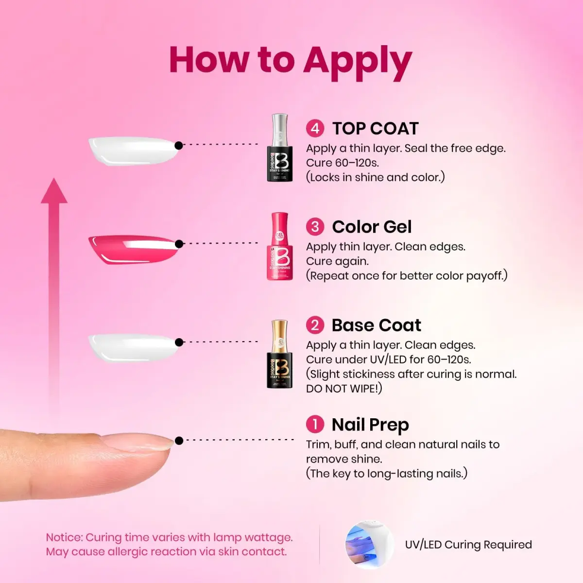 Beetles Gel Polish Hot Pink Wild Tulips 15ml (0.51 Fl Oz) | LED Cure Long-Lasting Gel Nail Polish - view 7