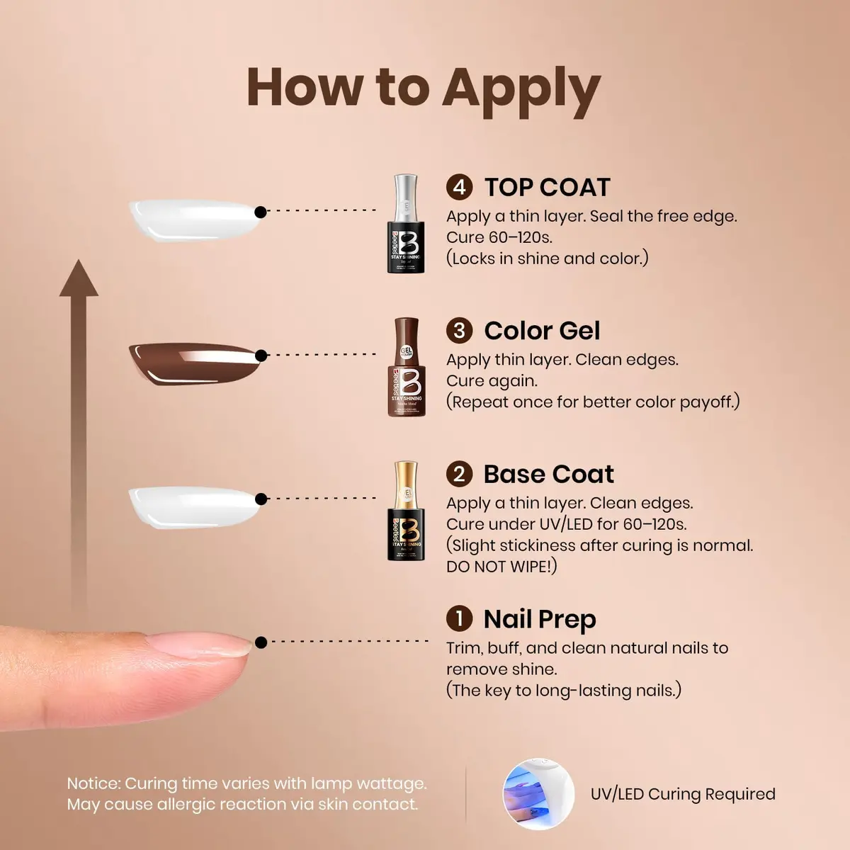 Beetles Gel Polish Mocha Mood 15ml (0.51 Fl Oz) | Salon-Quality Brown Gel Nail Polish for DIY & Professionals - view 7