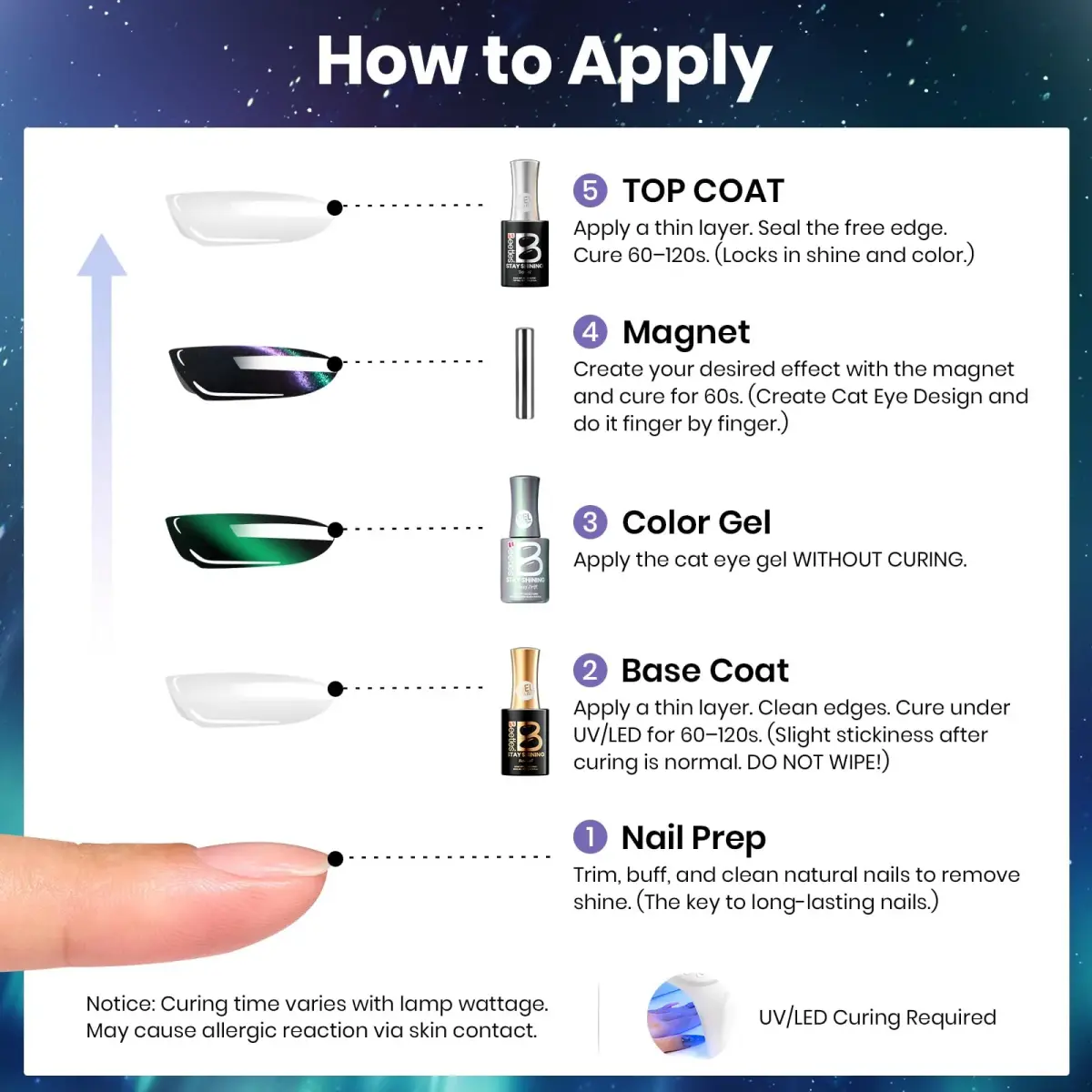 Beetles Gel Polish Stay Shining Cat Eye Gel Nail Polish 15ml (0.5 Fl Oz) | Chameleon Color Shift with UV/LED Cure - view 6