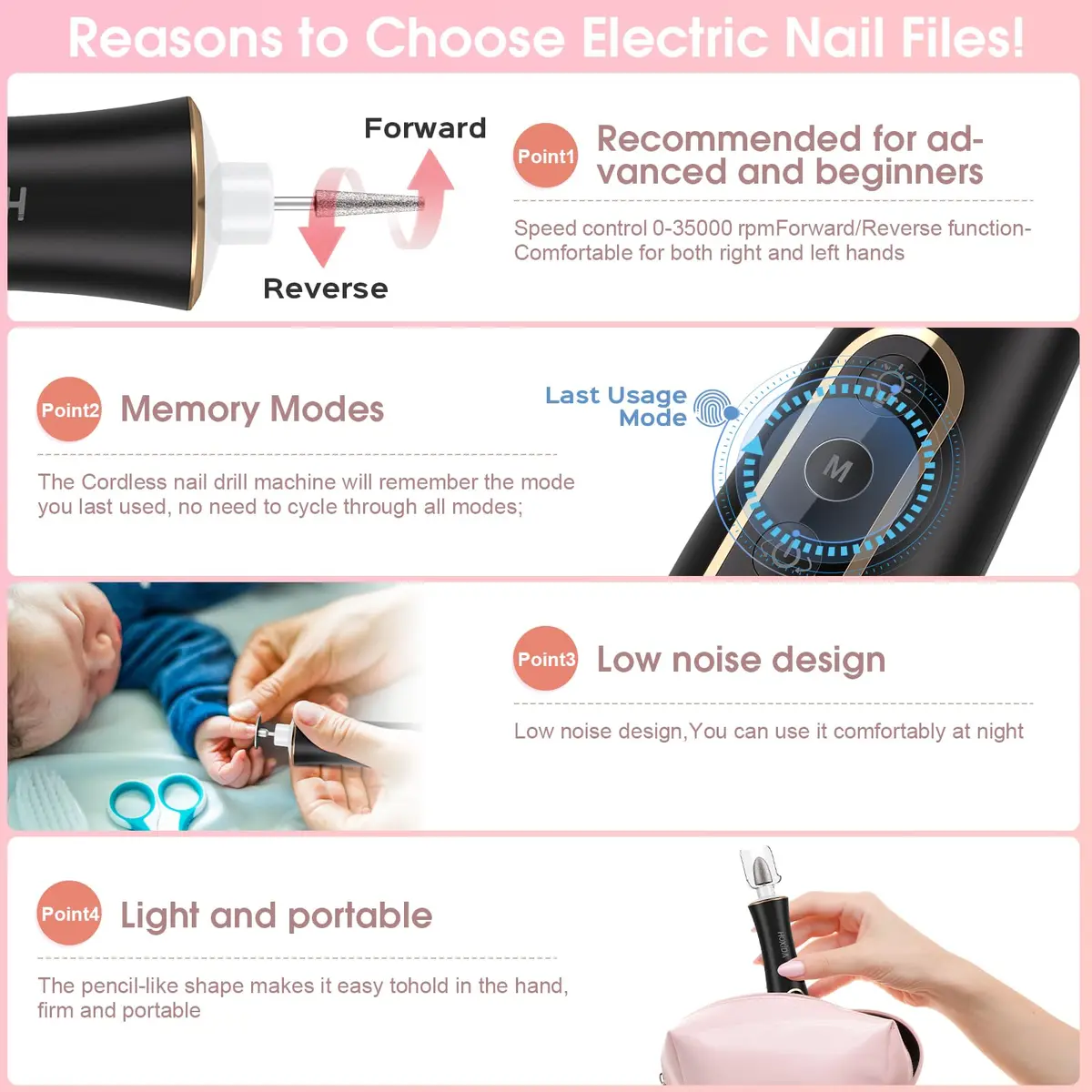 Hoxida Professional Nail Drill Kit Pink | 20,000 RPM Cordless Electric Nail File with 360° LED Light & 12 Bits - view 8