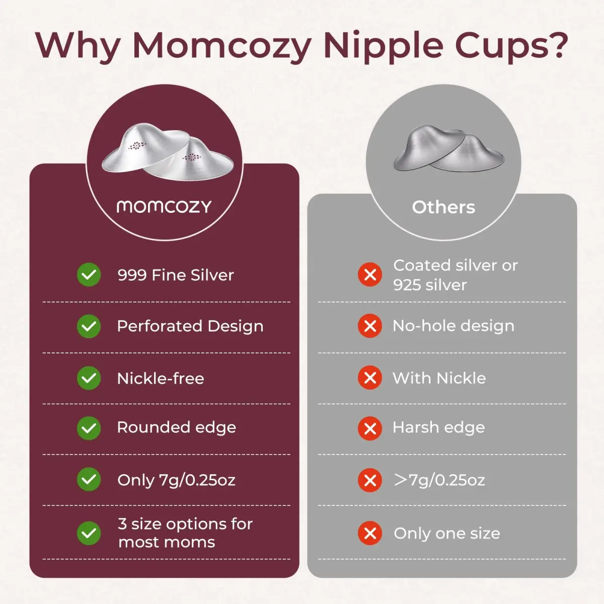 Momcozy 999 Silver Nursing Cups XXL Size | Perforated Breathable Design for Breastfeeding Essentials - view 3