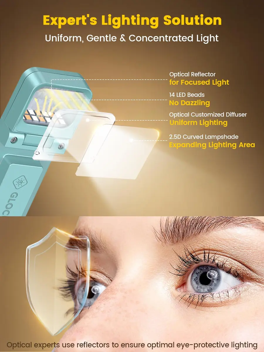 Glocusent 14 LED Book Light for Reading in Bed, USB-C Rechargeable, 10.4cm (4.1in) | Eye-Caring Clip-On Light with Timer - view 3