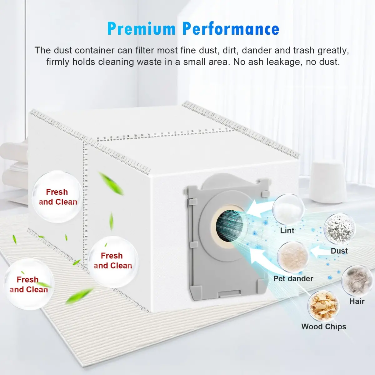 DrFlito 10 Pack X8 Dust Bags for Ecovacs Deebot Omni Robot Vacuum Cleaner | 4-Layer Filtration - view 5