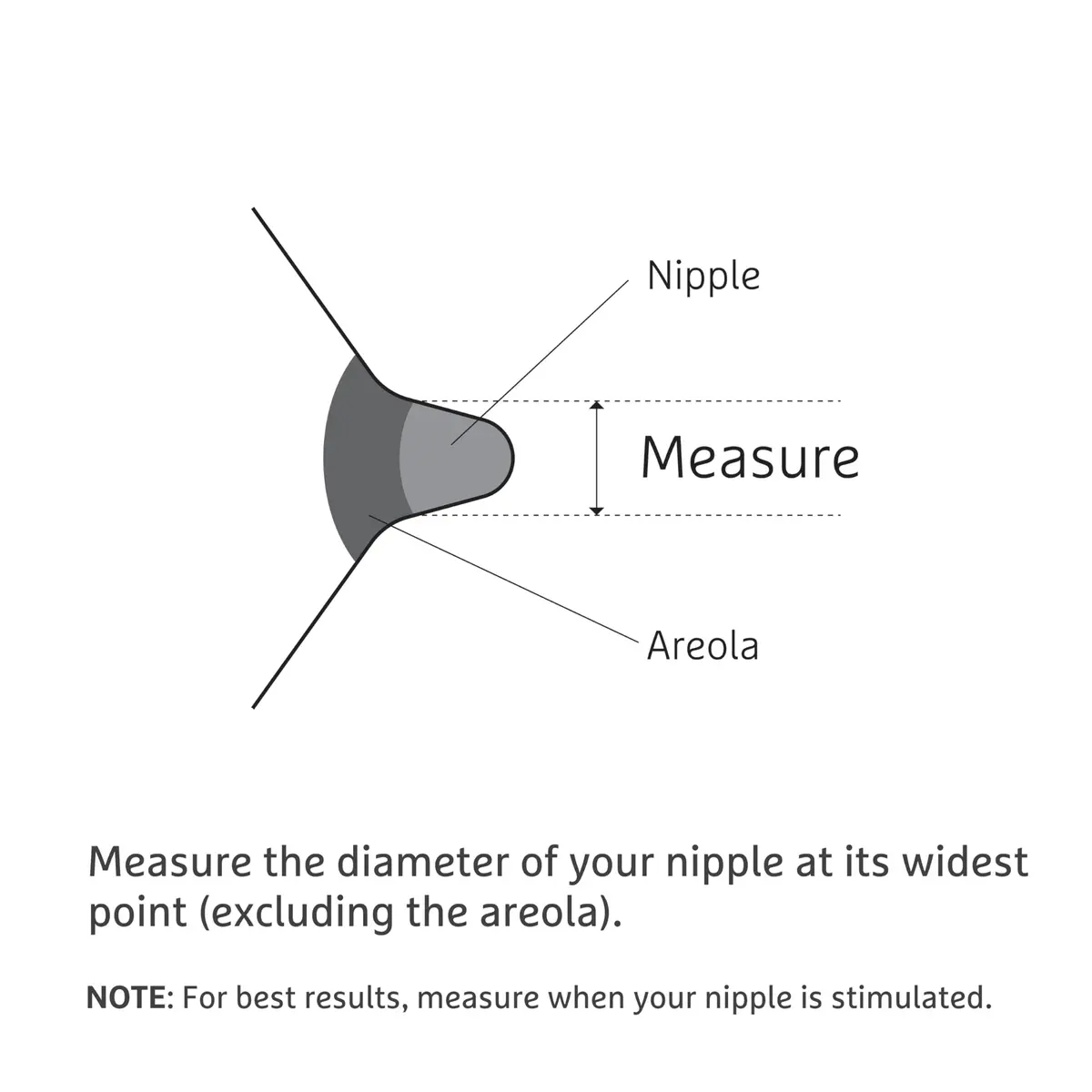 Munchkin Nipple Ruler Sizing Tool Pink | Helps Breastfeeding Moms Buy The Right Size - view 3