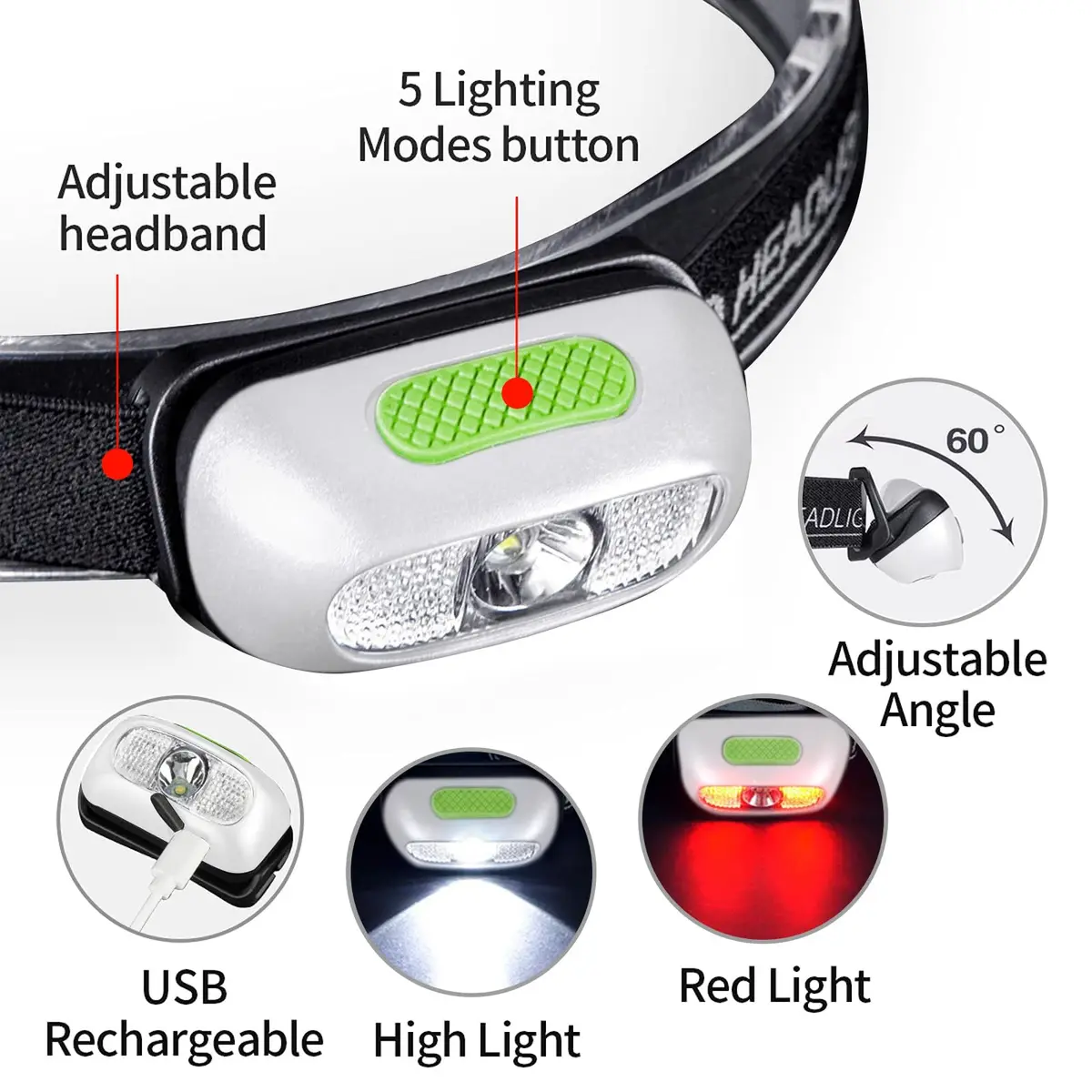 Geekhigh 500 Lumen Rechargeable Headlamp with Red Light 3PACK | IP54 Water-Resistant, 5 Modes, USB Rechargeable, Adult Outdoor Use - view 4