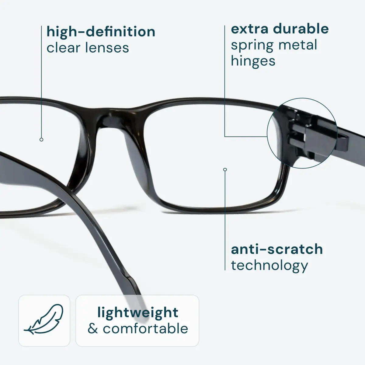 Gaoye 2.5 Professional Reading Glasses for All Day with Blue Light Protection | 5-Pack Flower Vibes - view 4